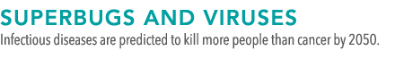 SUPERBUGS AND VIRUSES Infectious diseases are predicted to kill more people than cancer by 2050 