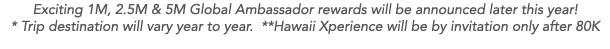 Exciting 1M, 2 5M & 5M Global Ambassador rewards will be announced later this year  * Trip destination will vary year   