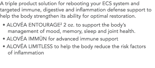 A triple product solution for rebooting your ECS system and targeted immune, digestive and inflammation defense suppo   