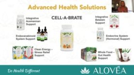 Alovéa CELL•A•BRATE™ Launch – Dr. Anne Smith BS DC