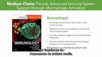 Acemannan 101 con Sam Caster