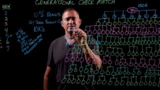 Comp Plan Training with Danny McDaniel – Generational Check Match